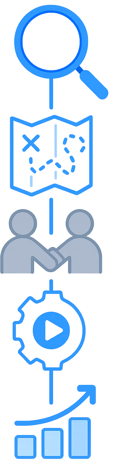 Approche opérationnelle